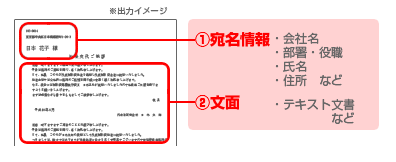 挨拶状・案内状などの詳細